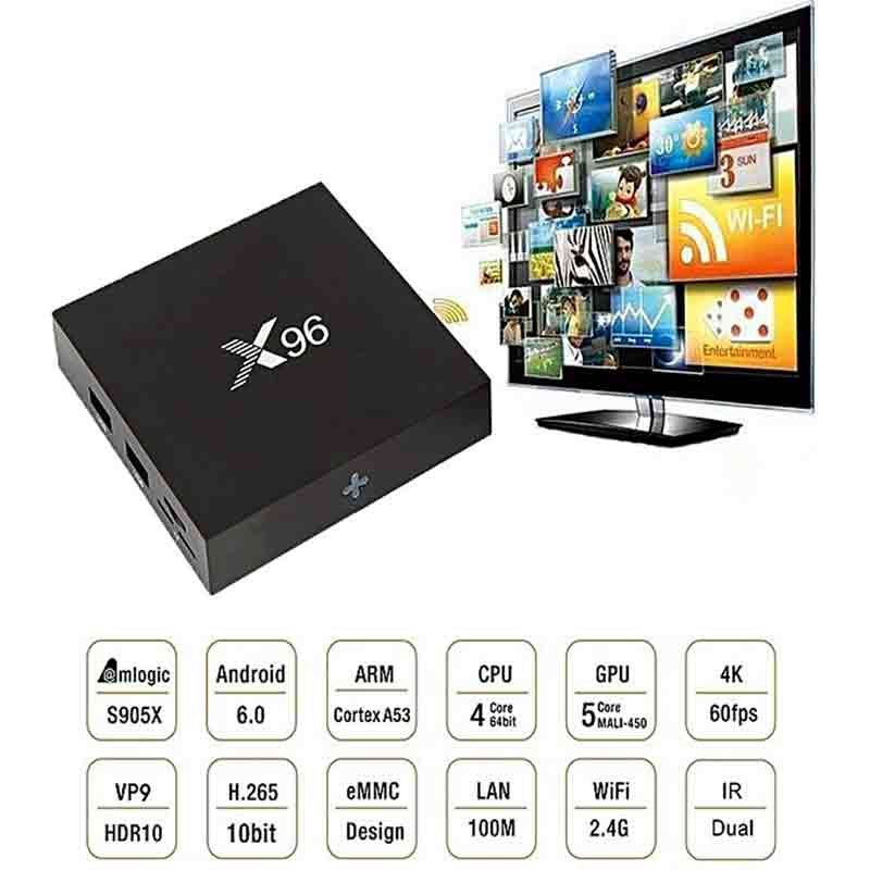 X96 MINI SMART ANDROID TV BOX