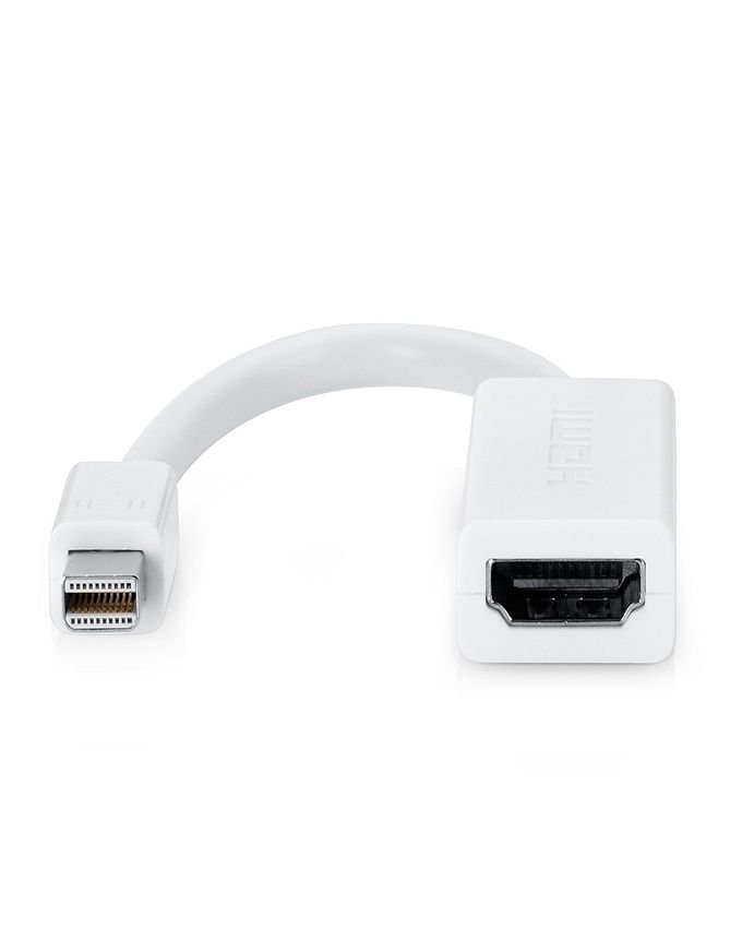 Thunderbolt-Mini-Displayport-DP-to-HDMI-converter